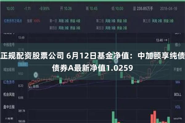 正规配资股票公司 6月12日基金净值：中加颐享纯债债券A最新净值1.0259