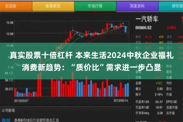 真实股票十倍杠杆 本来生活2024中秋企业福礼消费新趋势：“质价比”需求进一步凸显