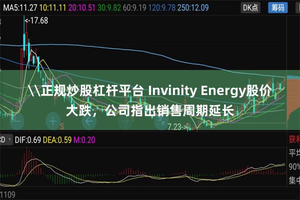 \正规炒股杠杆平台 Invinity Energy股价大跌，公司指出销售周期延长