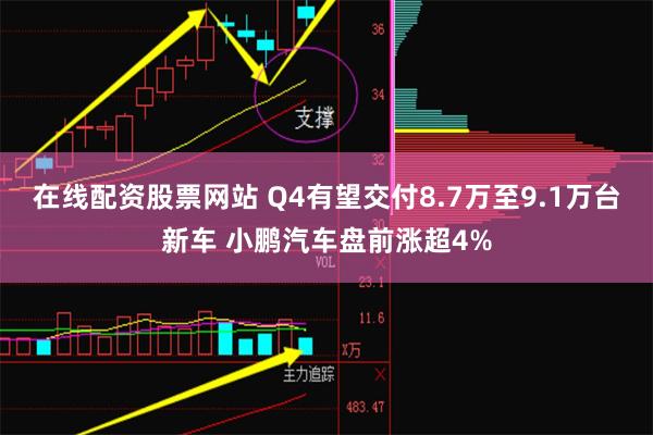 在线配资股票网站 Q4有望交付8.7万至9.1万台新车 小鹏汽车盘前涨超4%