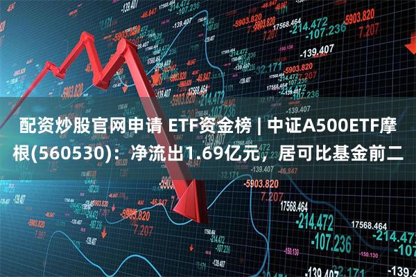 配资炒股官网申请 ETF资金榜 | 中证A500ETF摩根(560530)：净流出1.69亿元，居可比基金前二