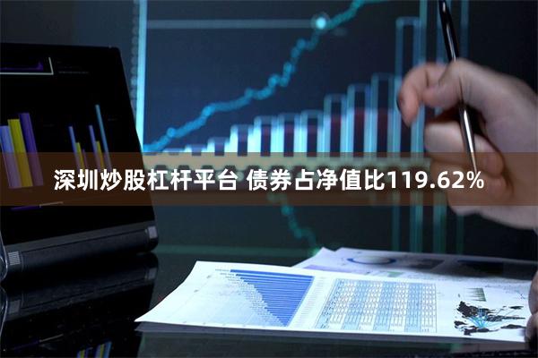 深圳炒股杠杆平台 债券占净值比119.62%