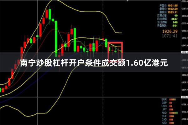 南宁炒股杠杆开户条件成交额1.60亿港元