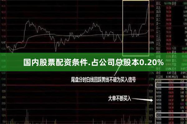 国内股票配资条件.占公司总股本0.20%