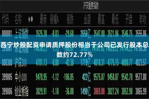 西宁炒股配资申请质押股份相当于公司已发行股本总数约72.77